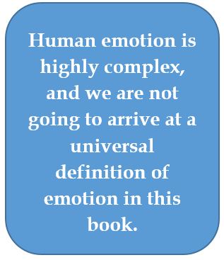 Human-emotion